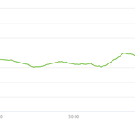 120520_2134_Baterasdeco2.png