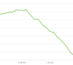 010821_1941_RoldnSenda2.png