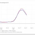020321_1859_DOSSEMANASM1.png