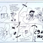 cronologia
