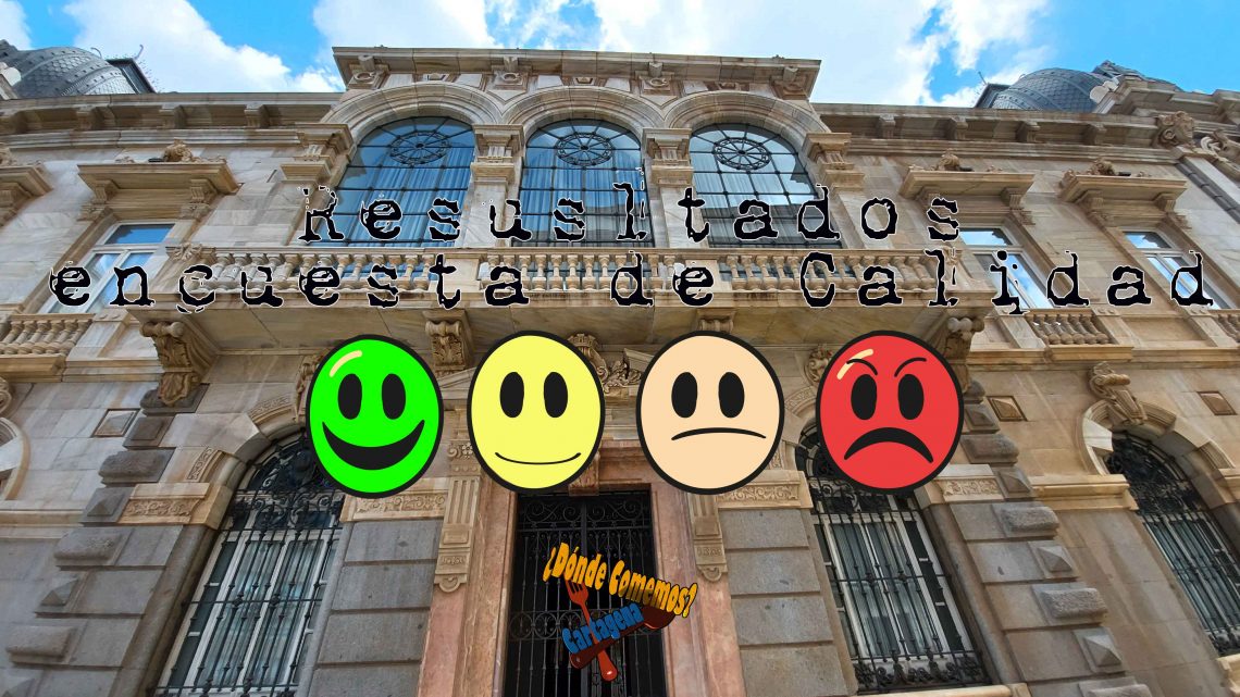 Resultados encuesta de Calidad Resultados encuesta de Calidad
